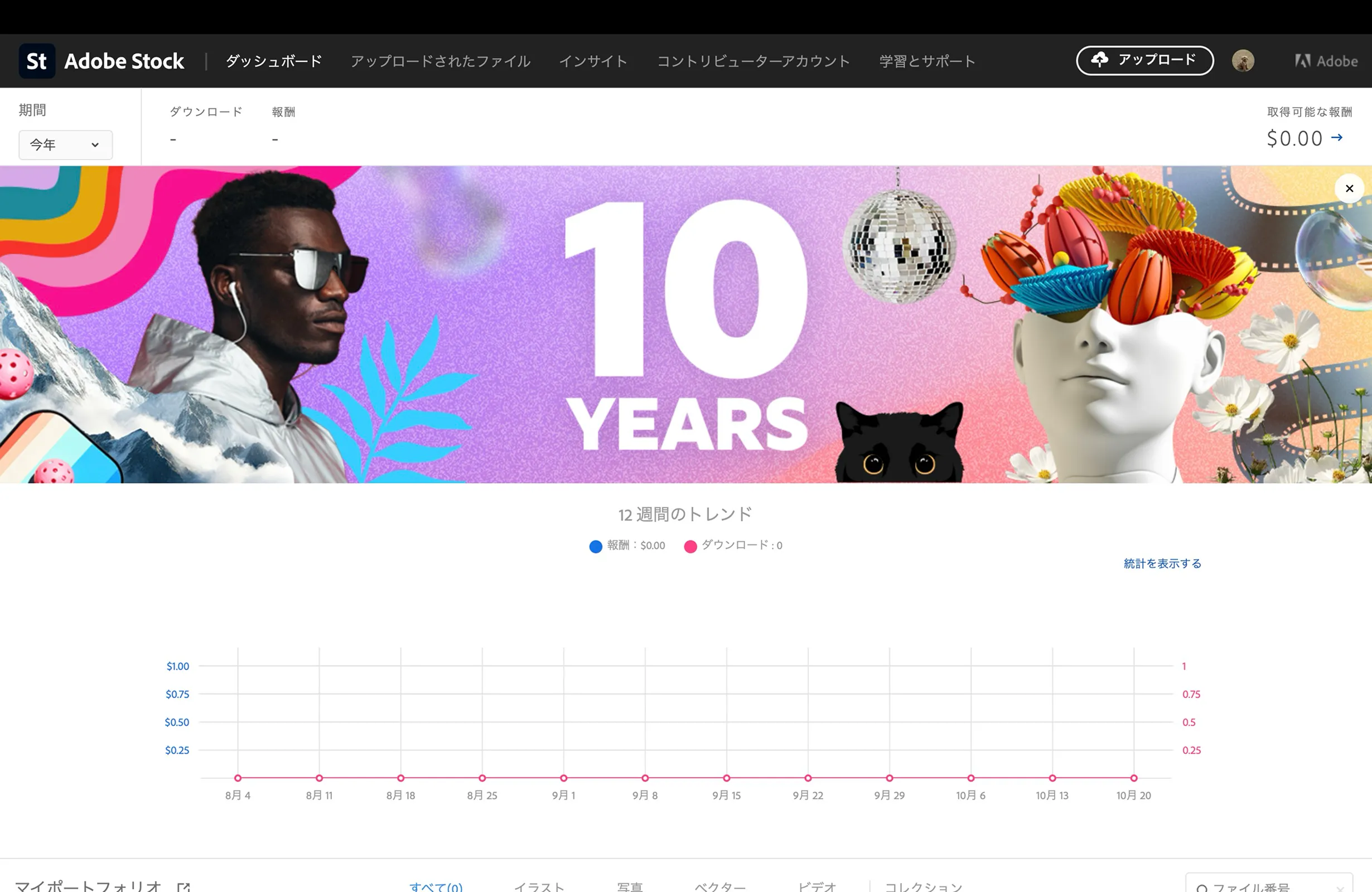 Adobe Stockのダッシュボード画面
