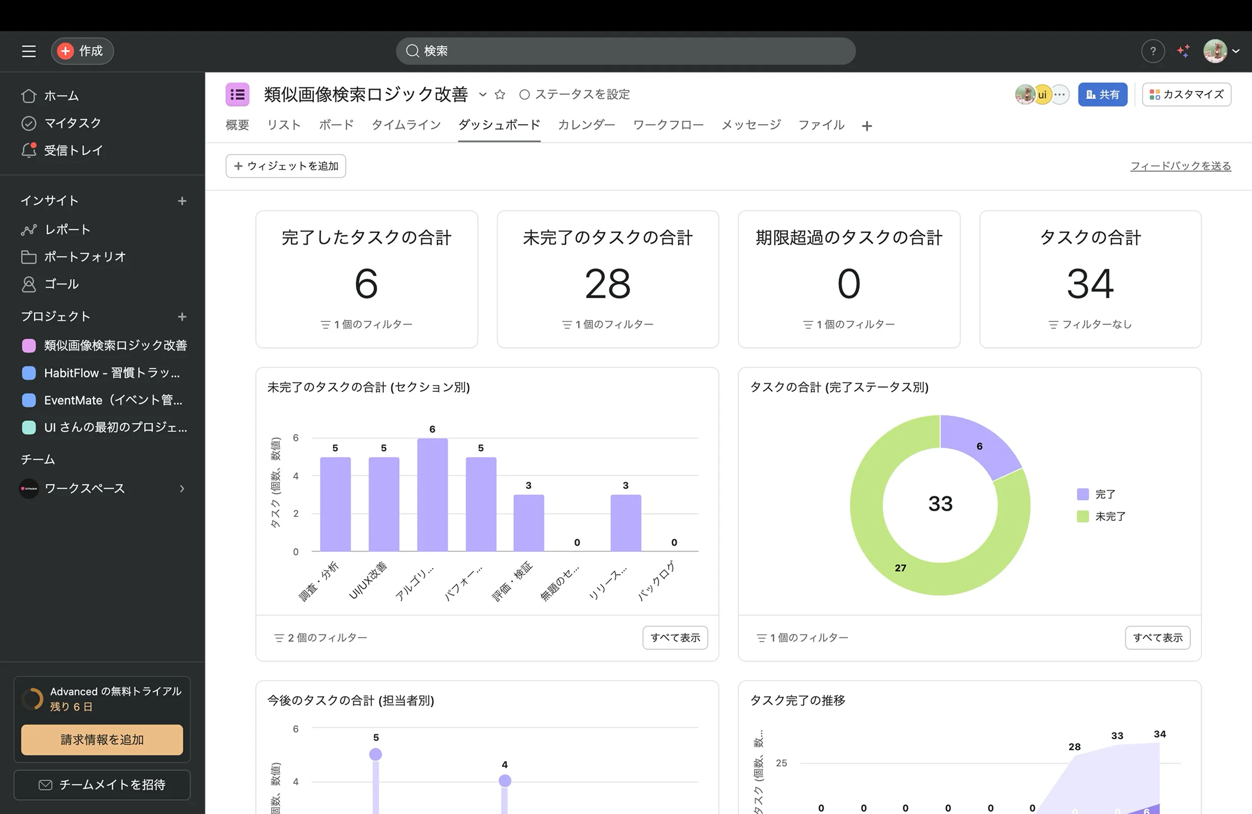 Asana screen