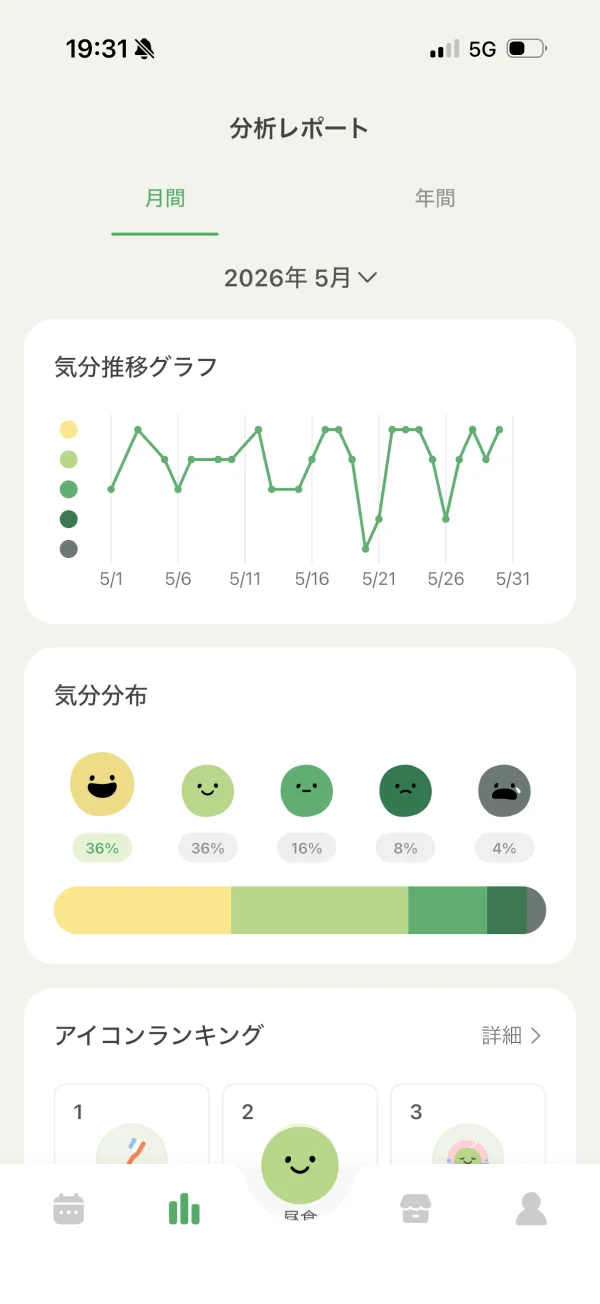毎日まめ screen
