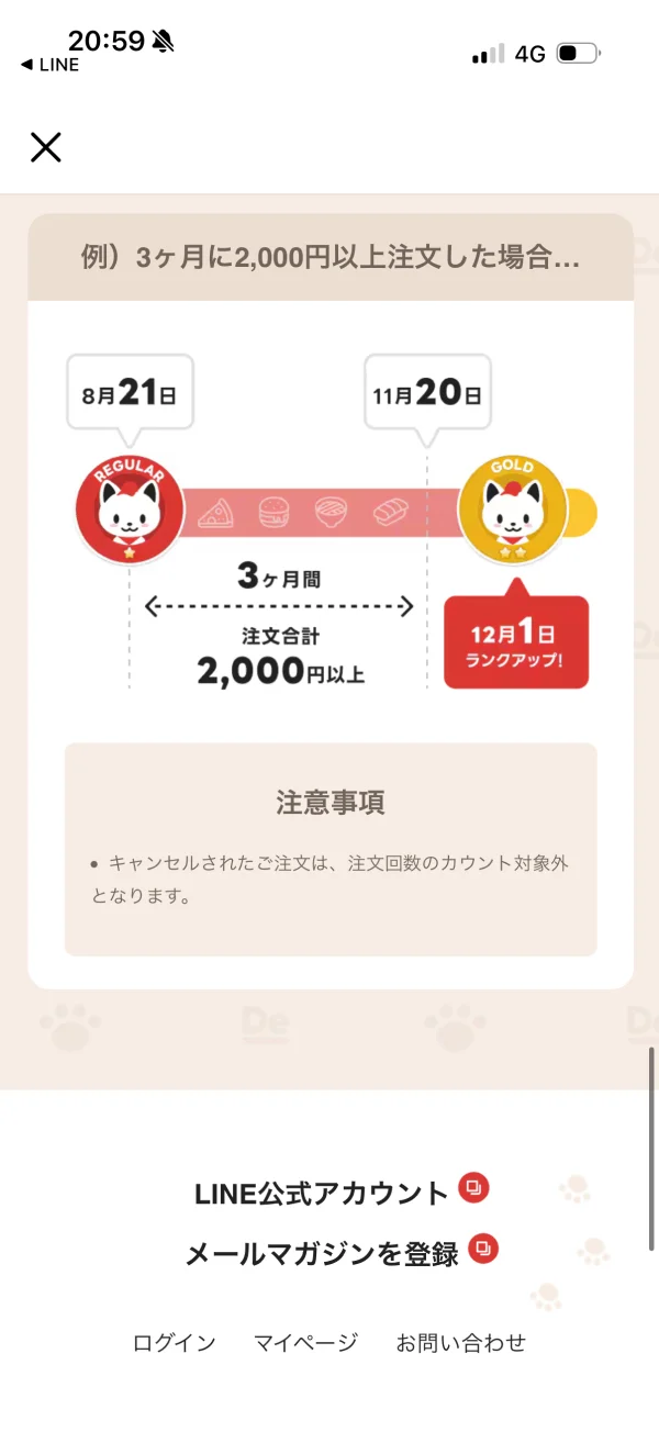 出前館のグラフ・チャート画面