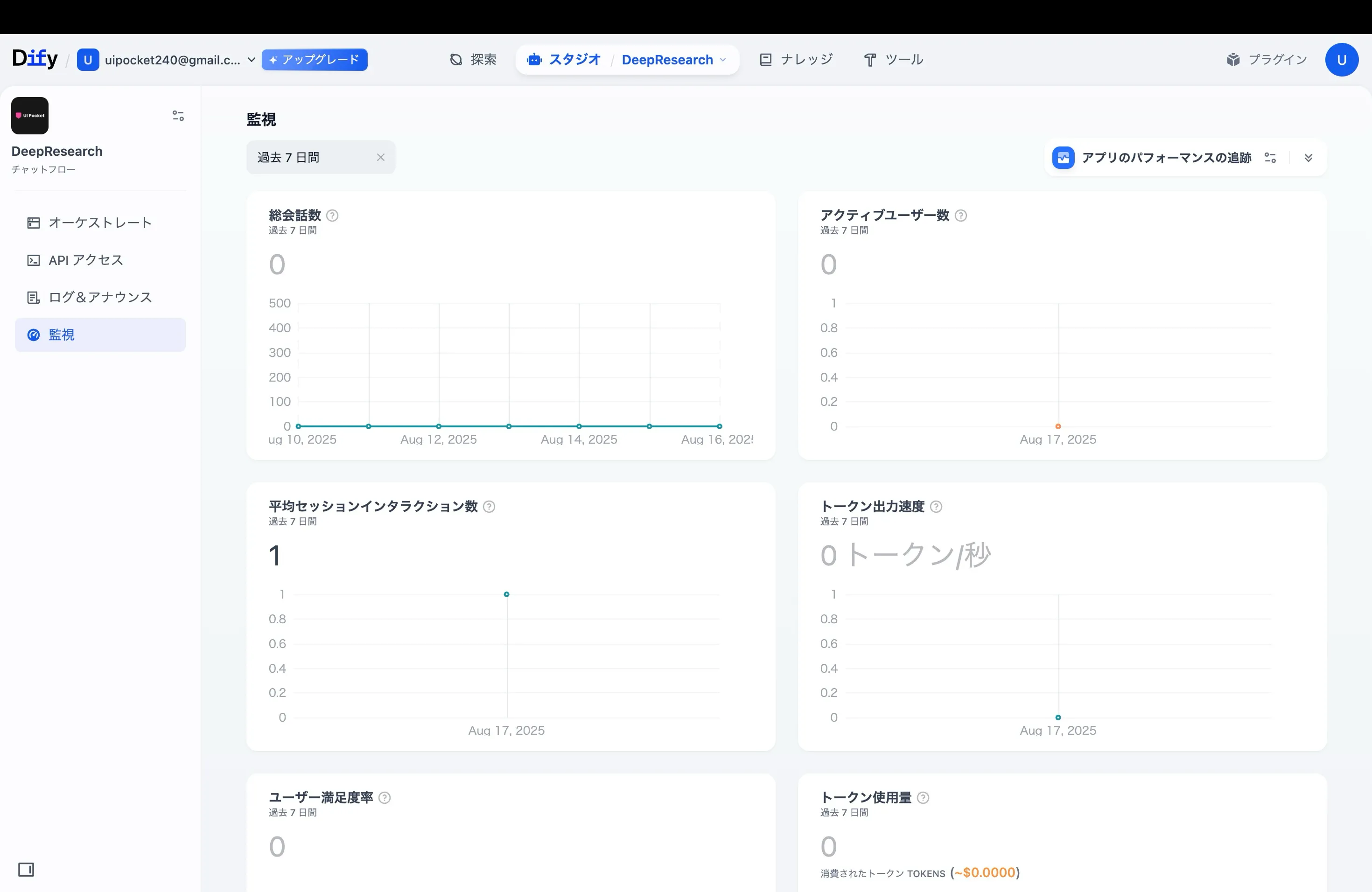 Difyのダッシュボード画面