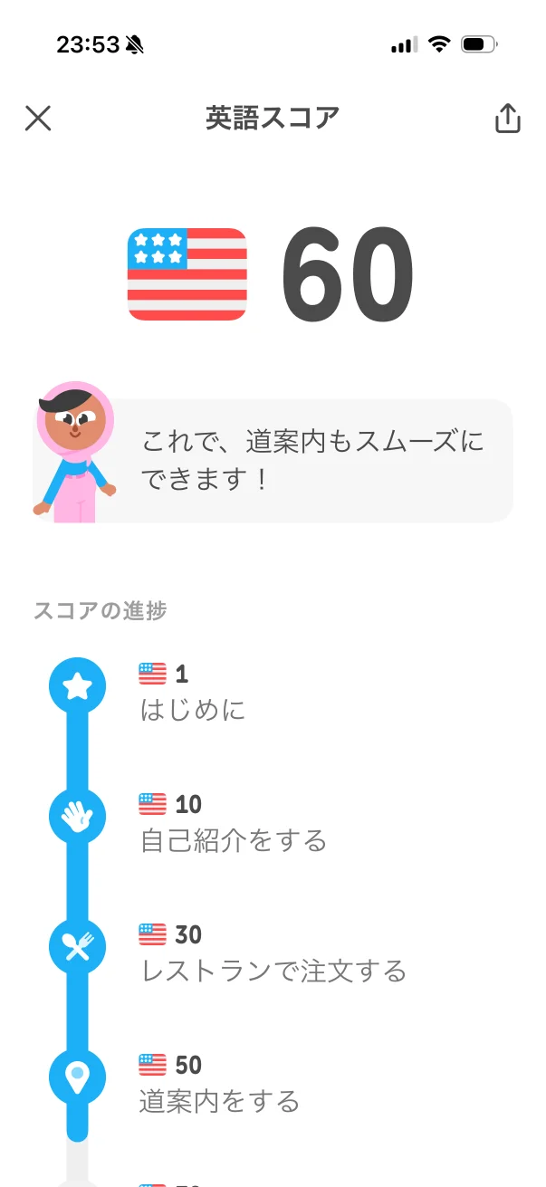 Duolingoのフルスクリーンシート画面