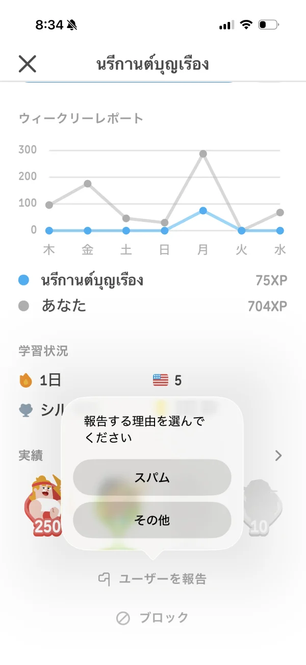 Duolingoの報告画面