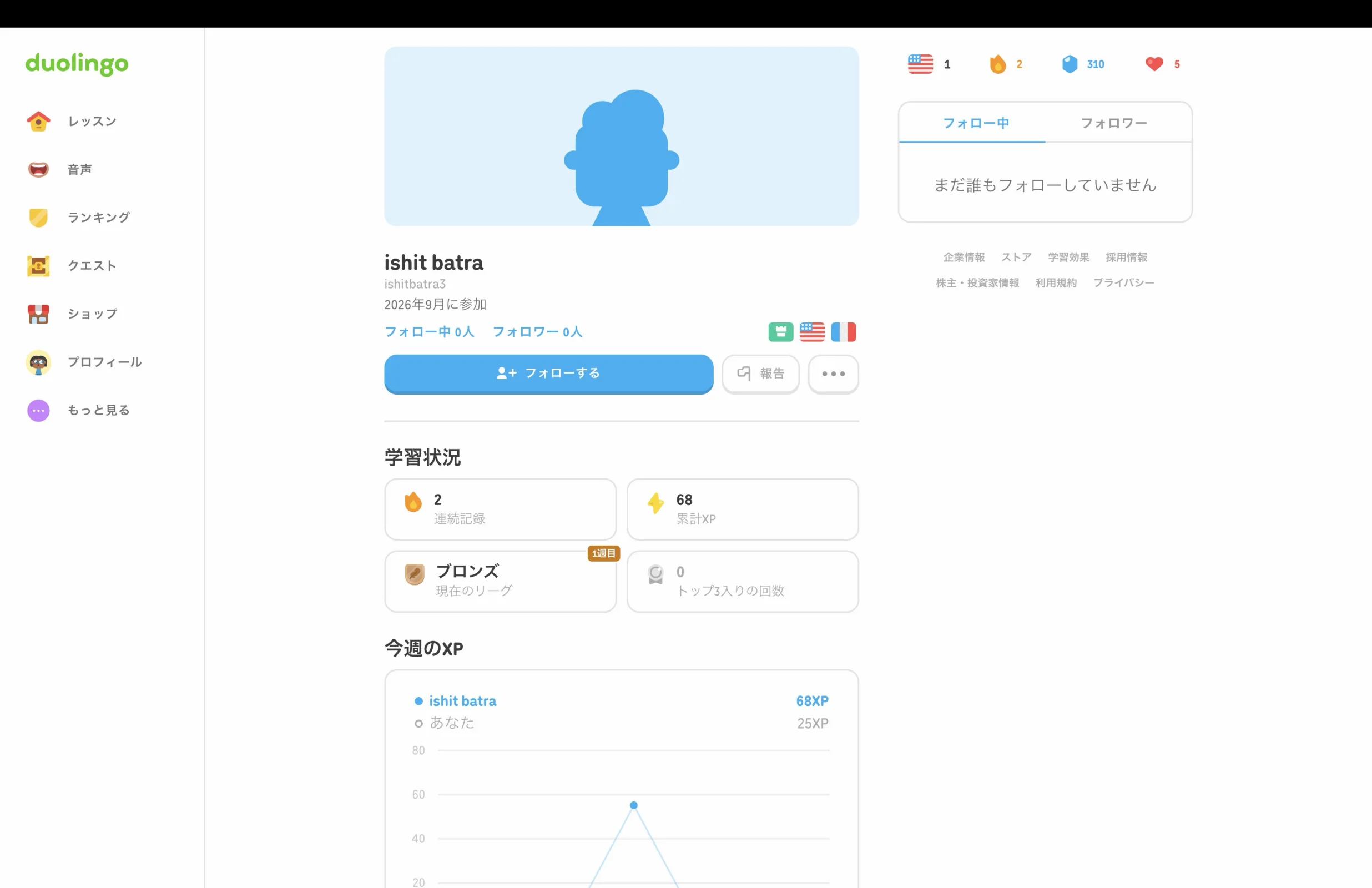 Duolingoのコンテンツ詳細画面