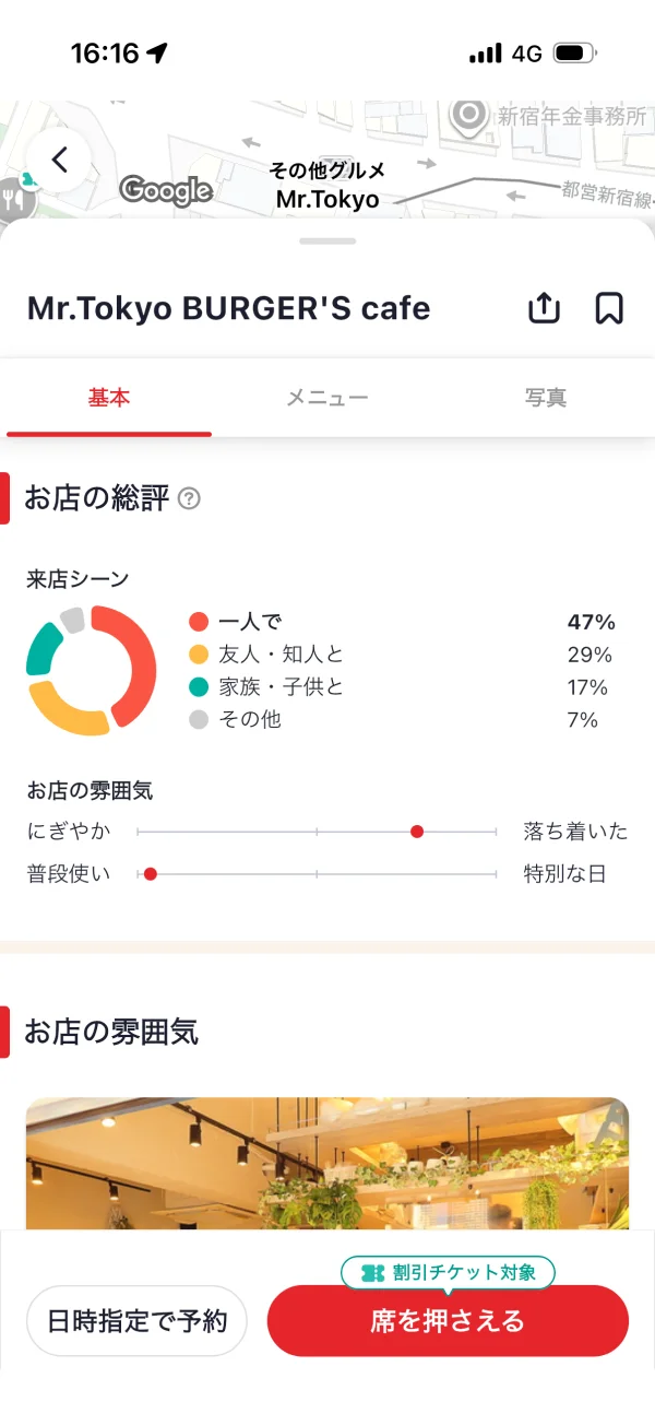 ホットペッパーグルメのグラフ・チャート画面