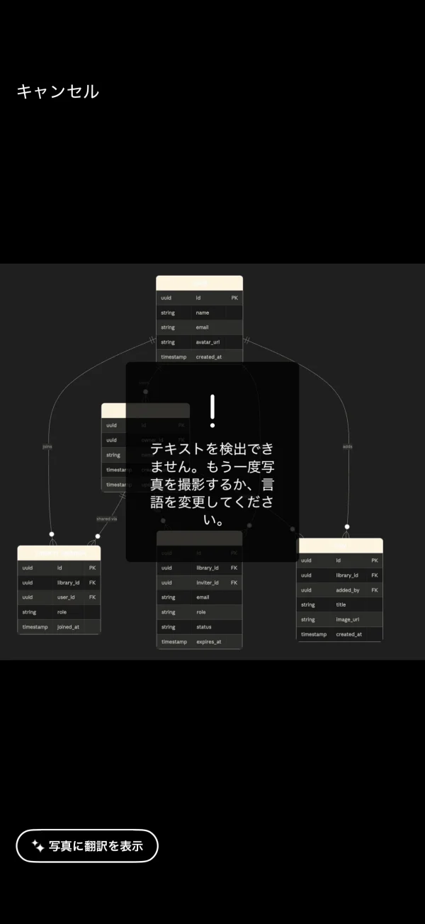 LINE screen