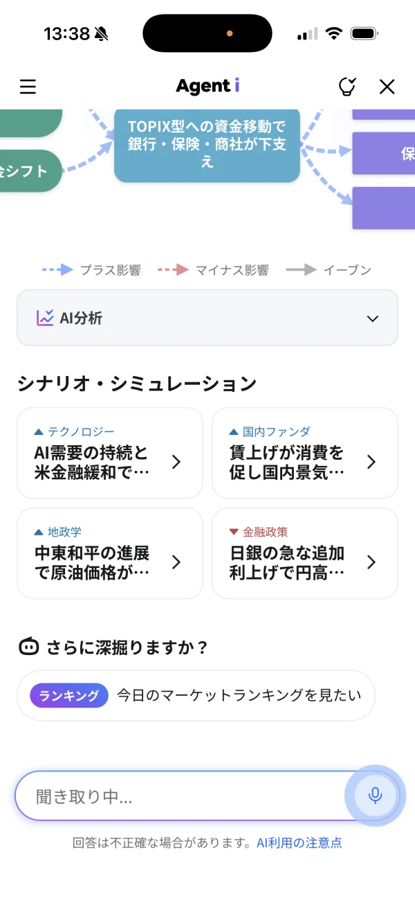 LINE screen