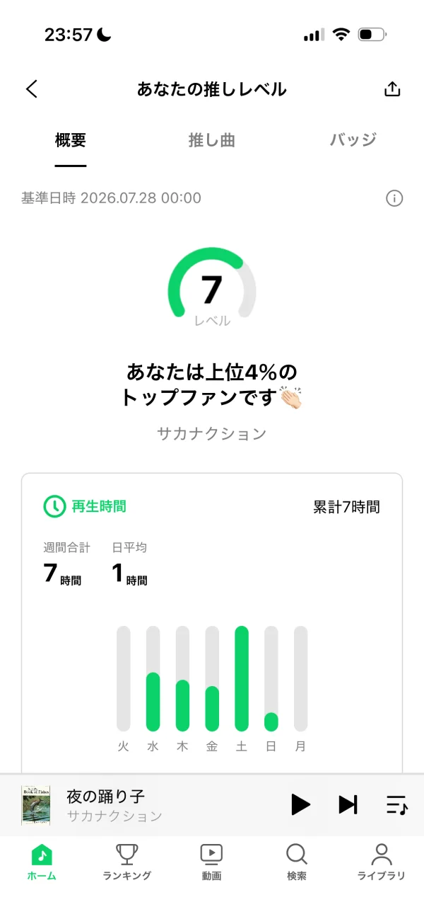 LINE MUSIC screen