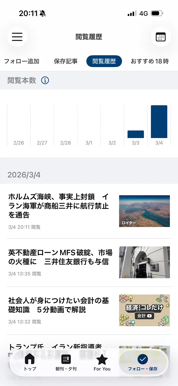 日本経済新聞 電子版 screen