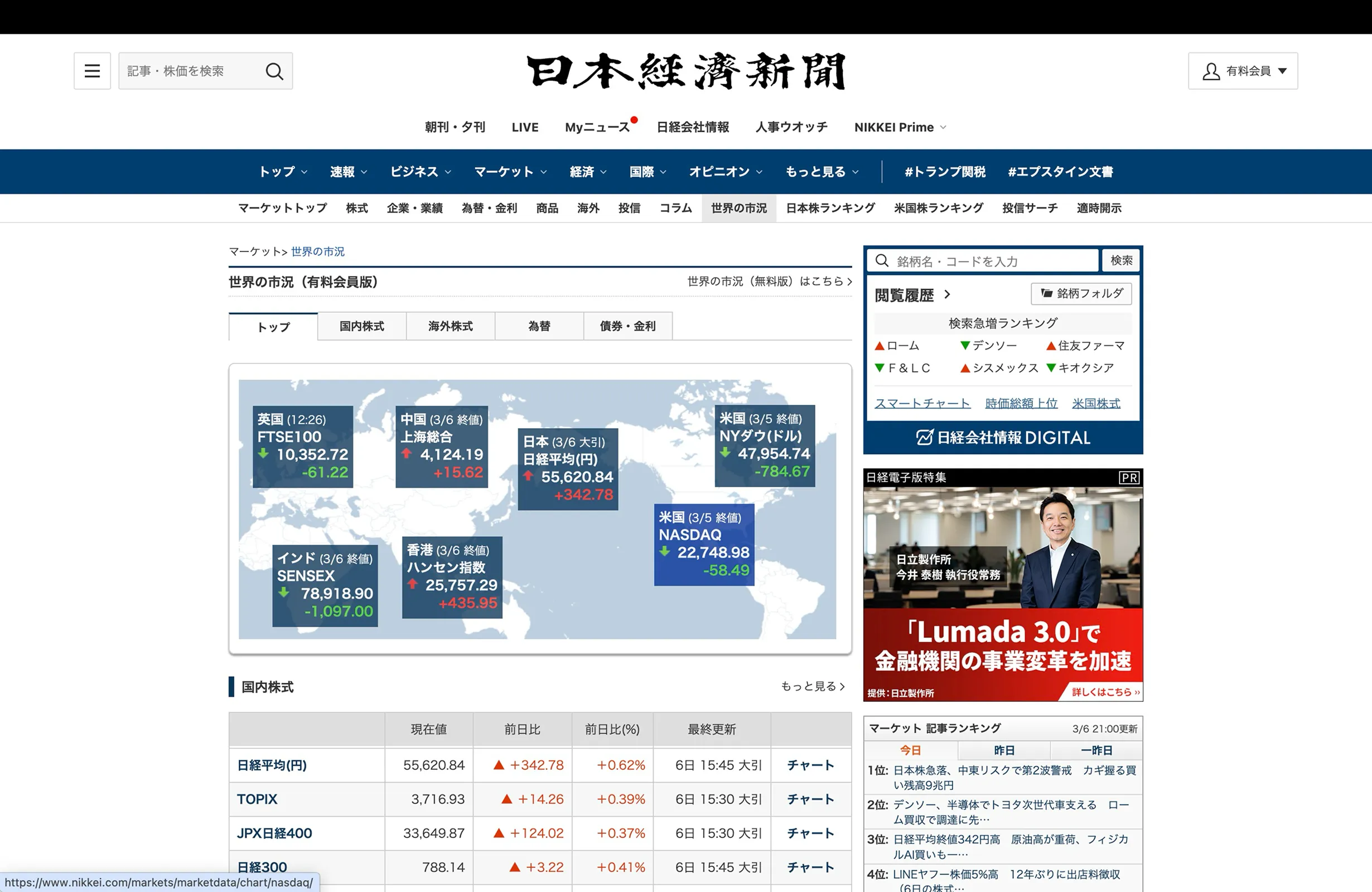 日本経済新聞 screen