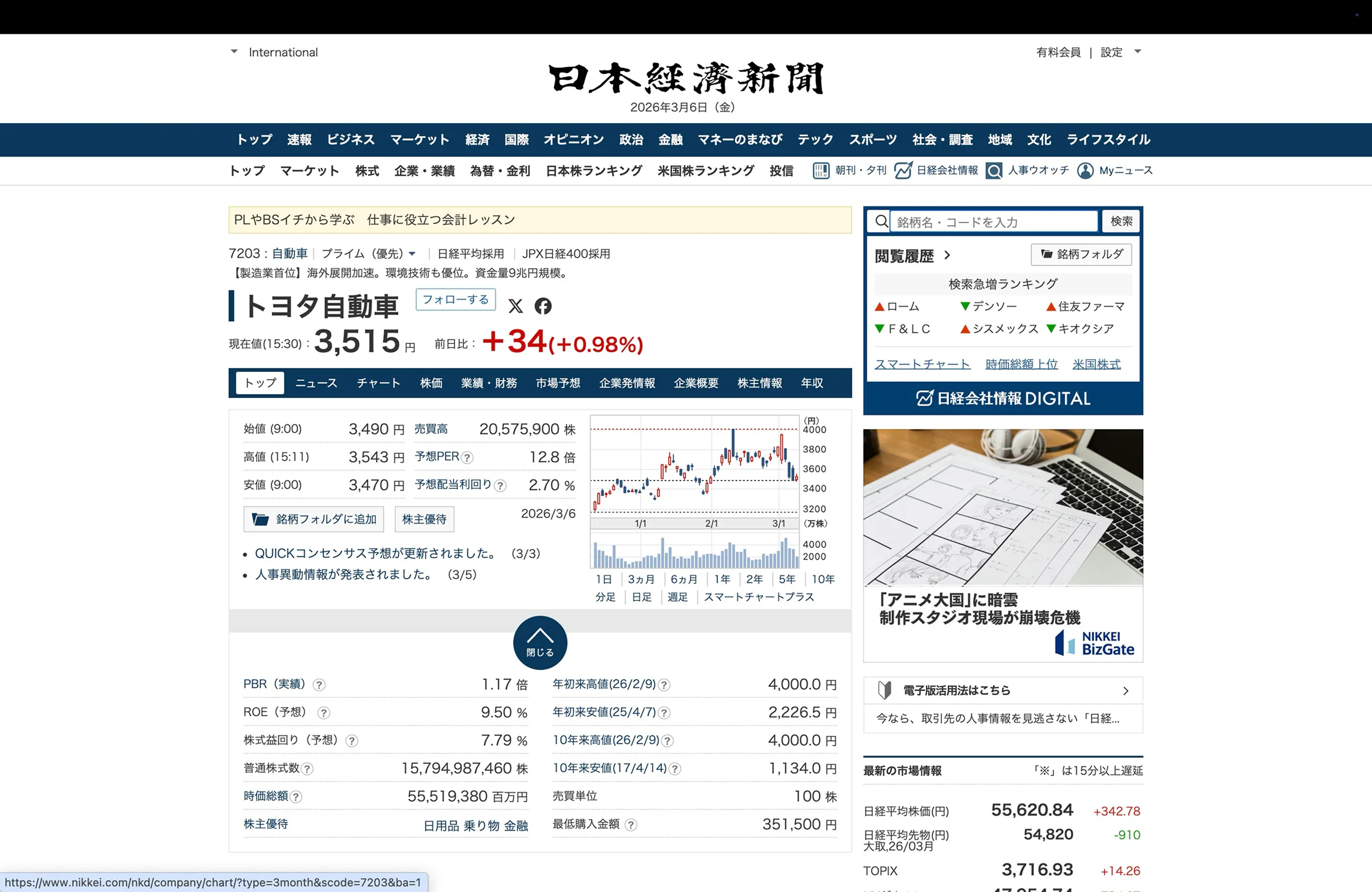 日本経済新聞のアコーディオン画面