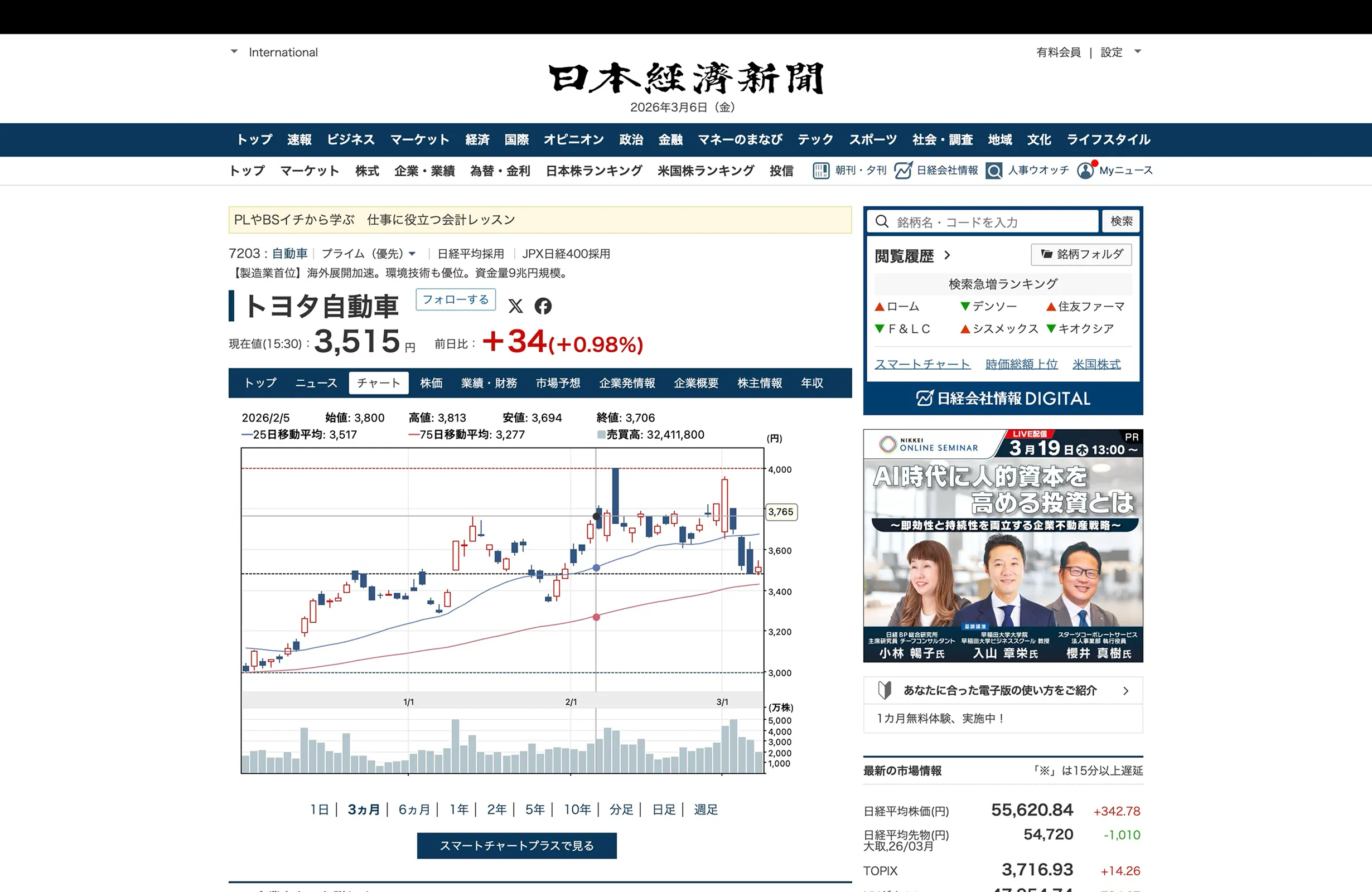 日本経済新聞 screen
