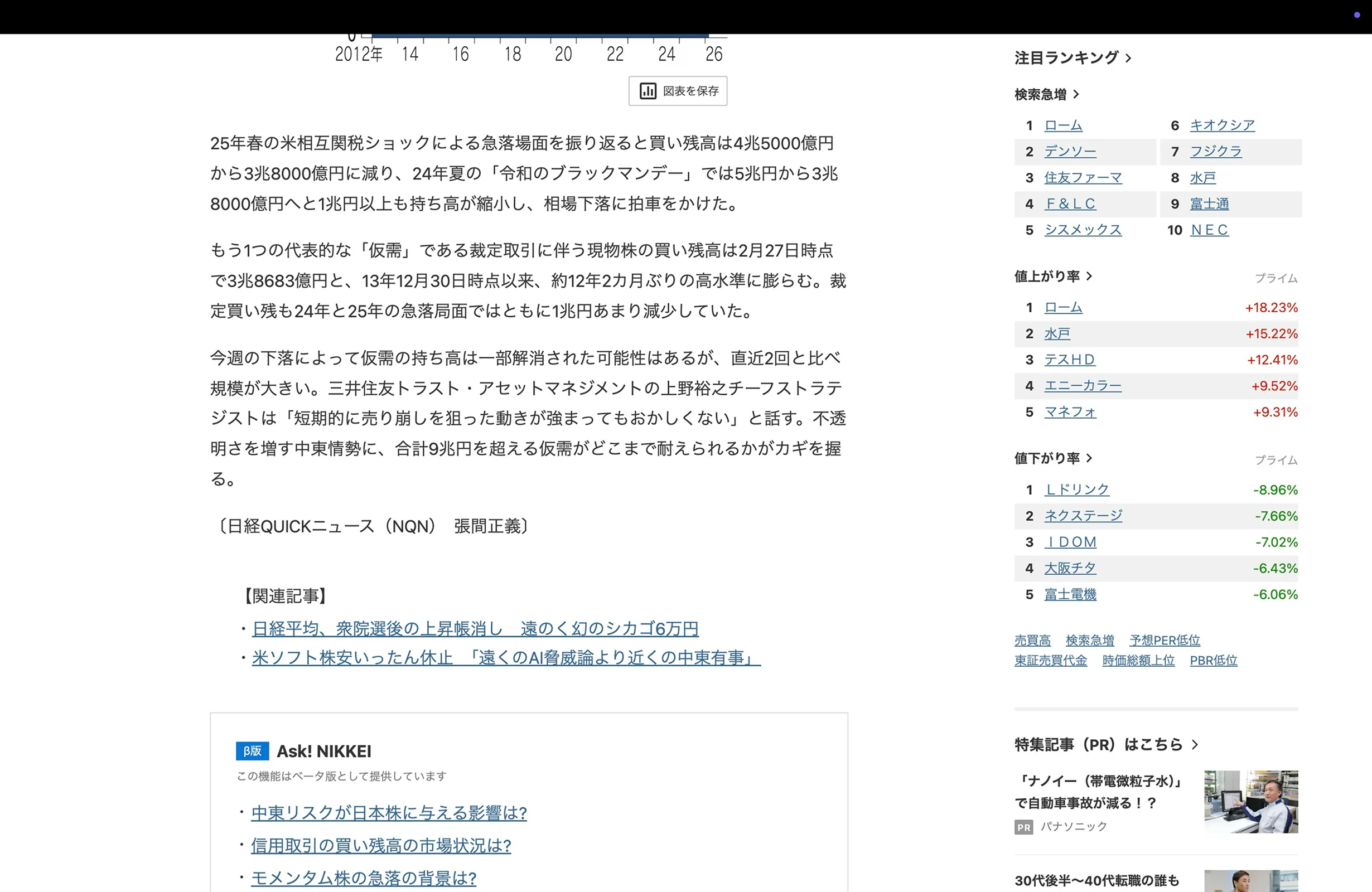 日本経済新聞 screen