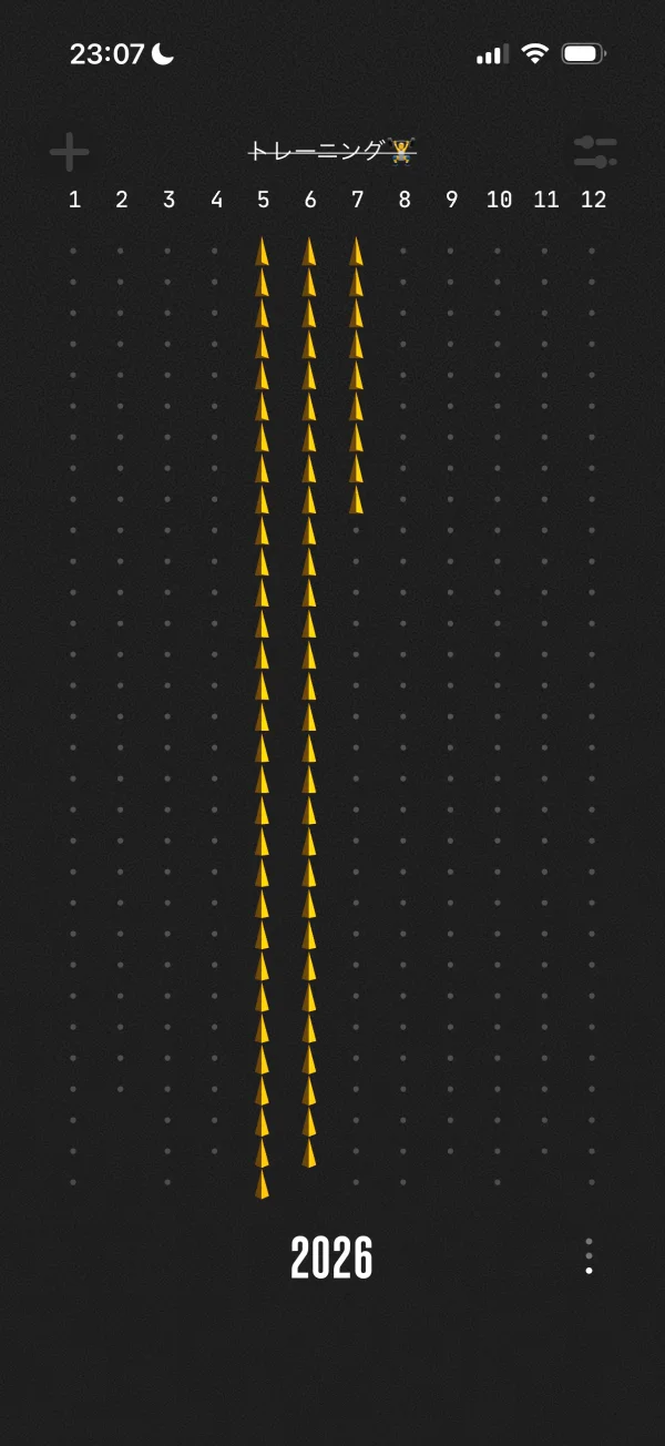 (Not Boring) Habits screen