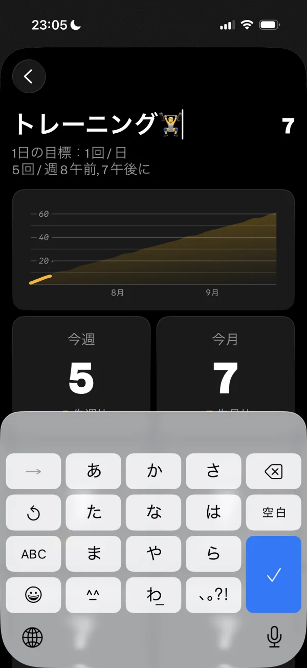 (Not Boring) Habits screen