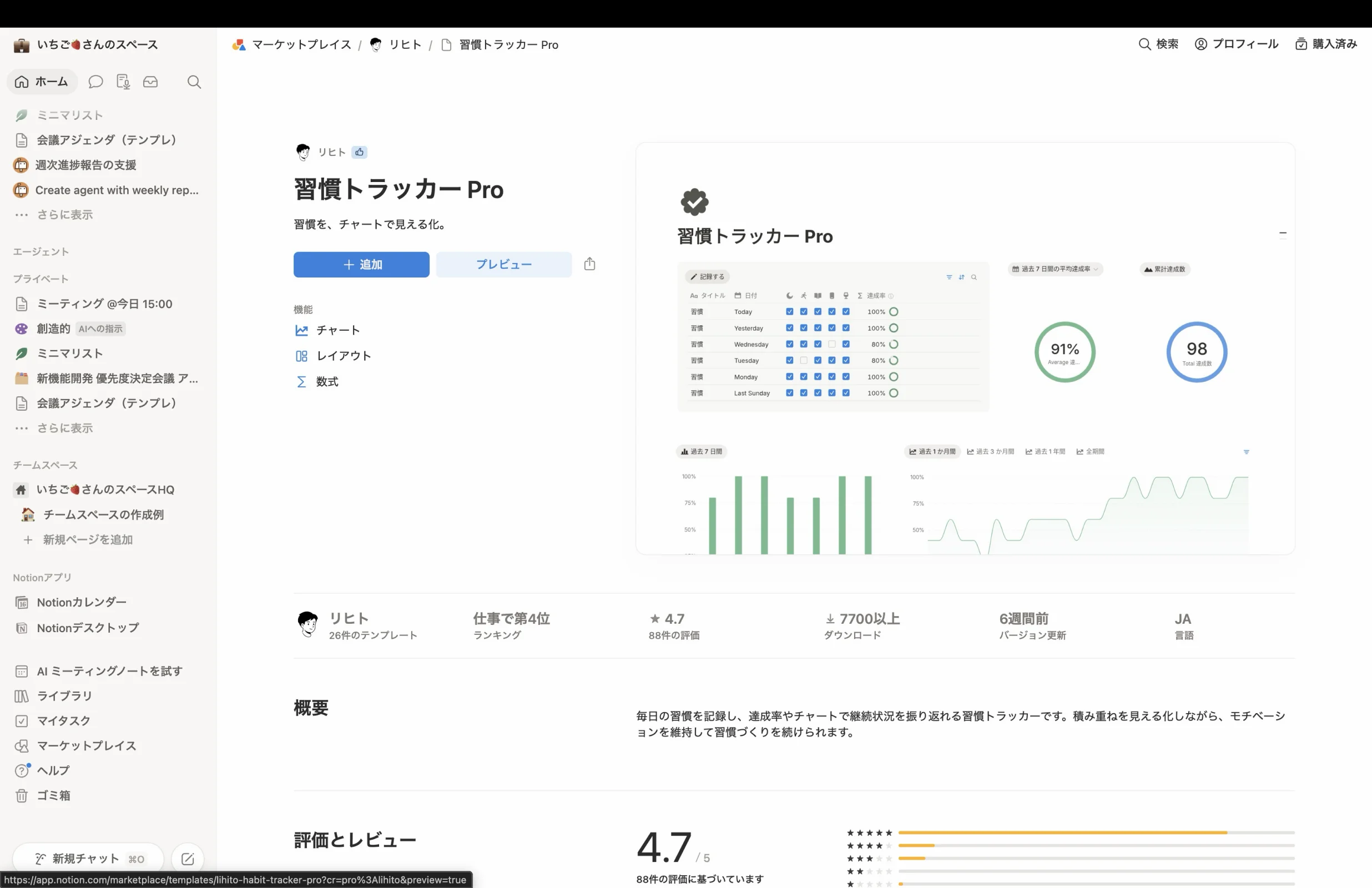 Notionのスタッツ画面