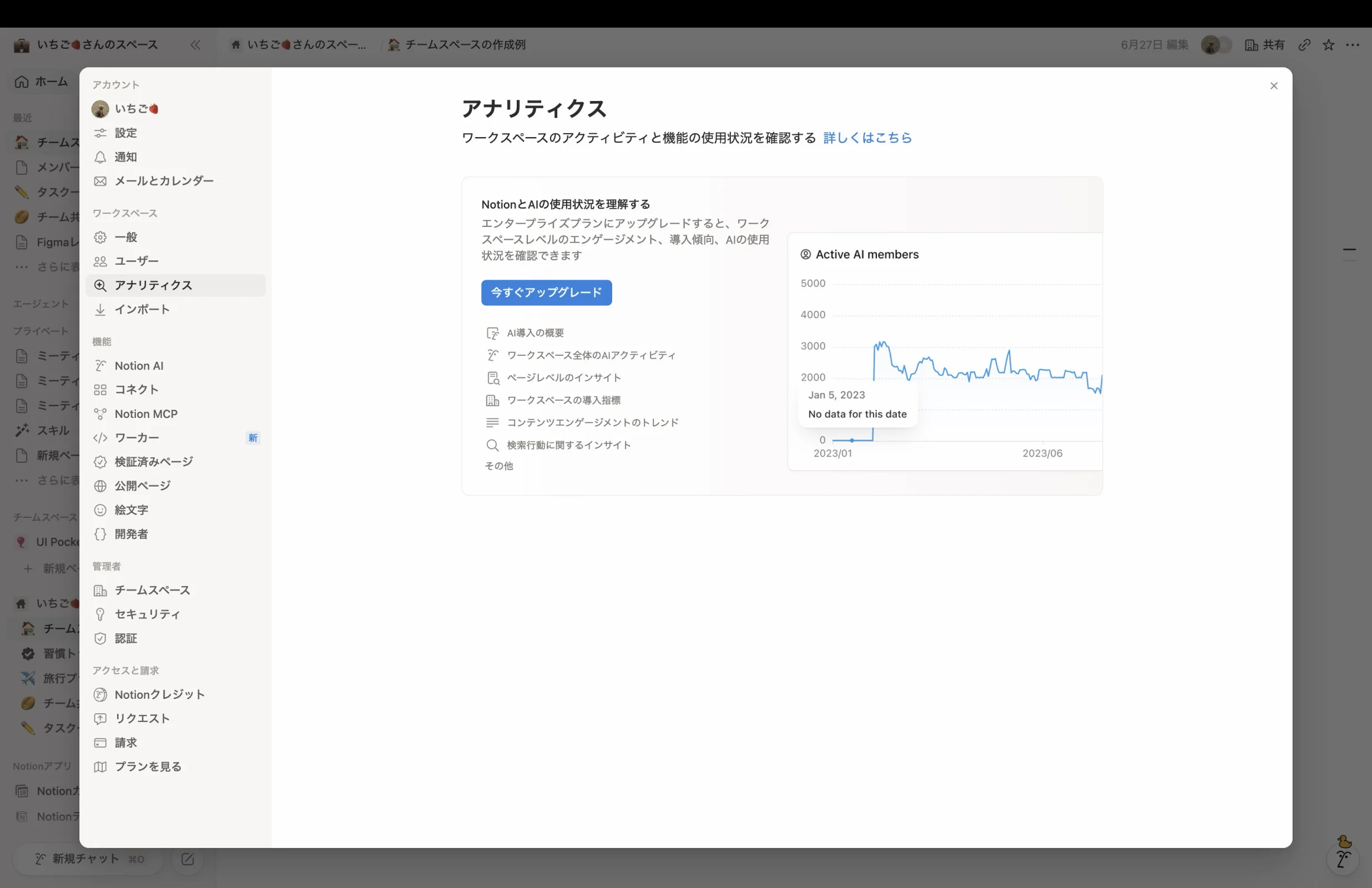 Notionのグラフ画面