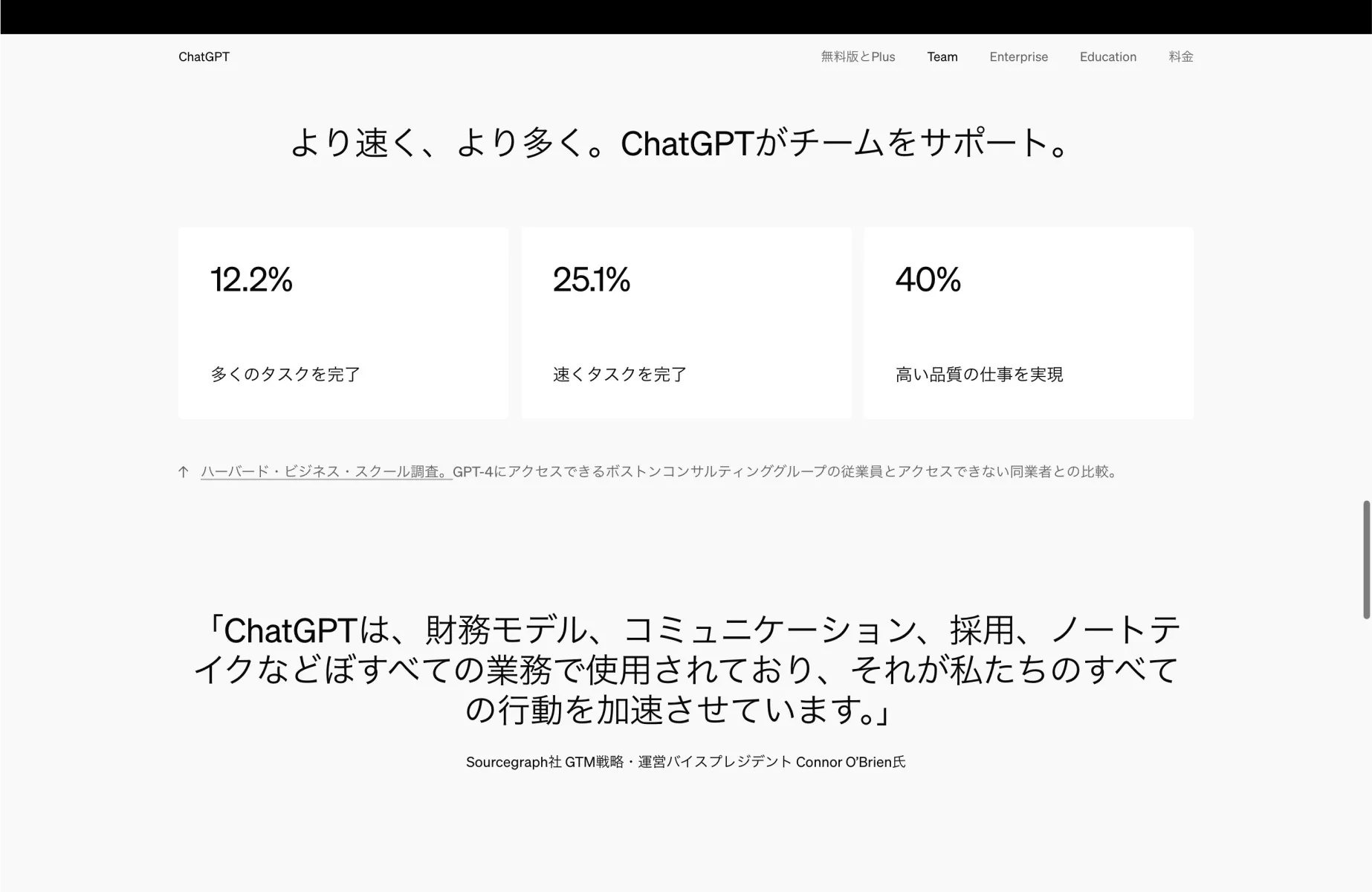 OpenAIのスタッツ・インフォグラフィック画面