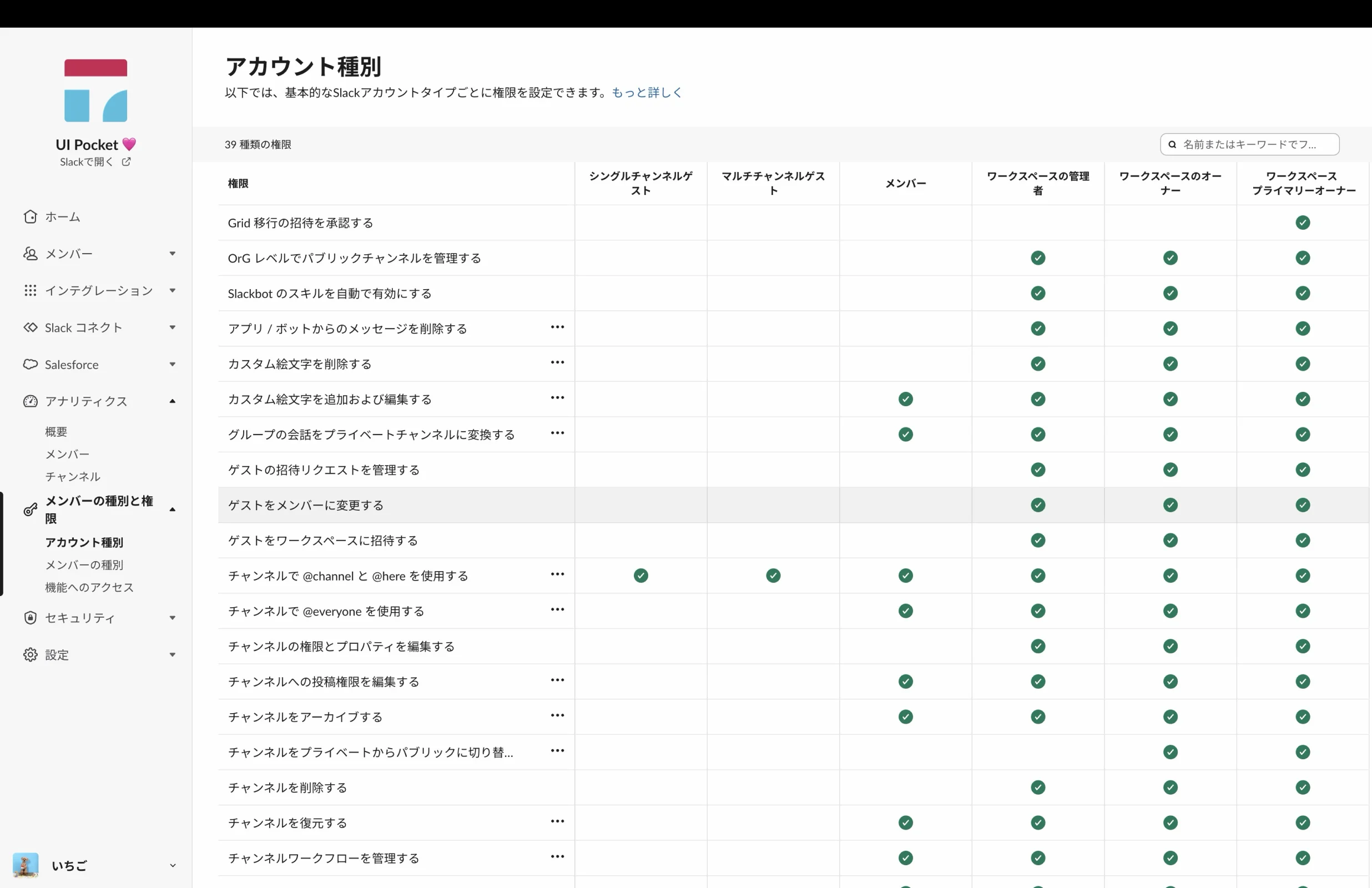 Slackのテーブル画面