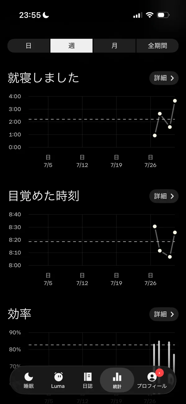 Sleep Cycle screen