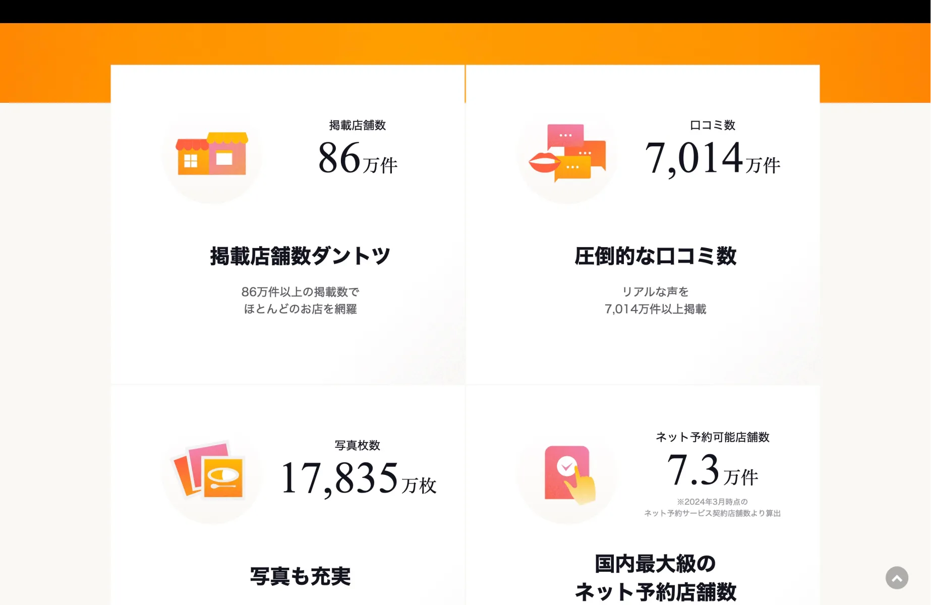 食べログ screen