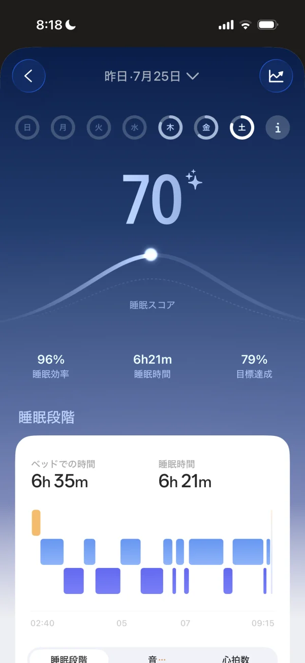TIDE screen