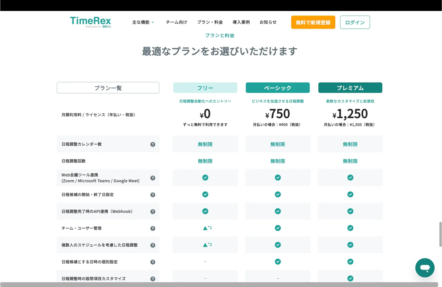 TimeRexのプラン・料金画面