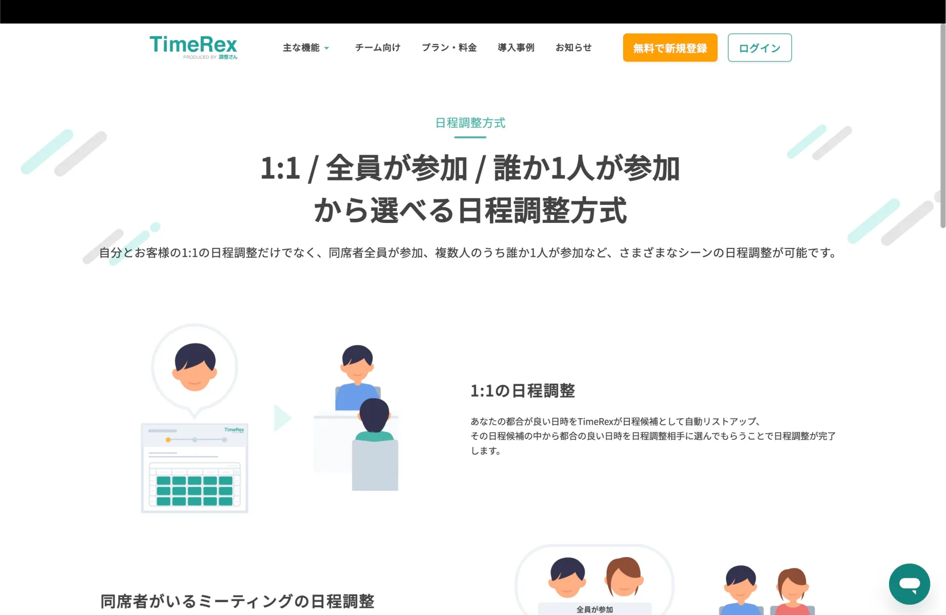 TimeRexの機能画面