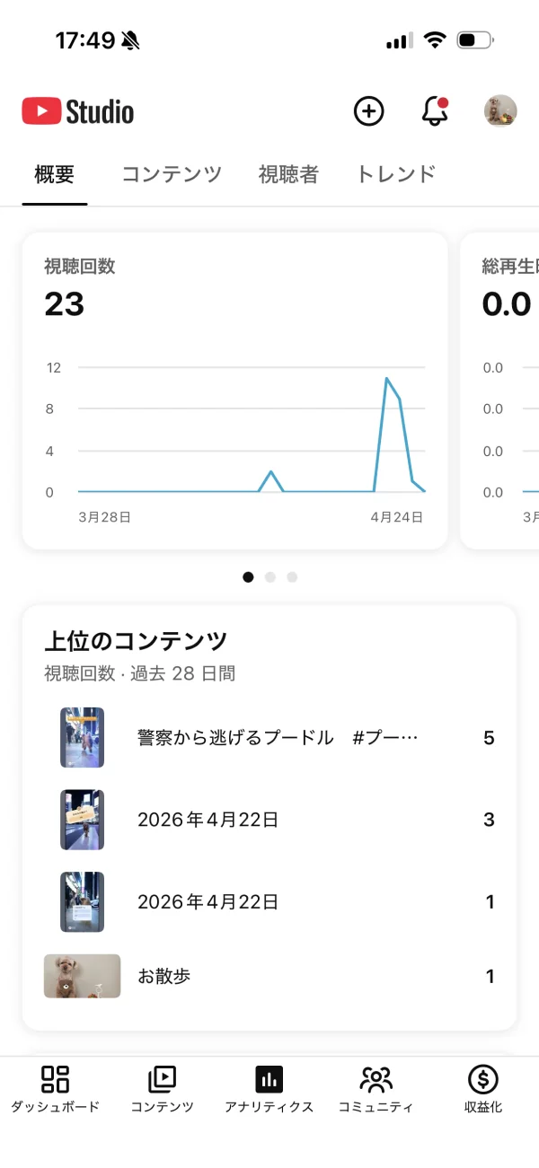 YouTube Studio screen