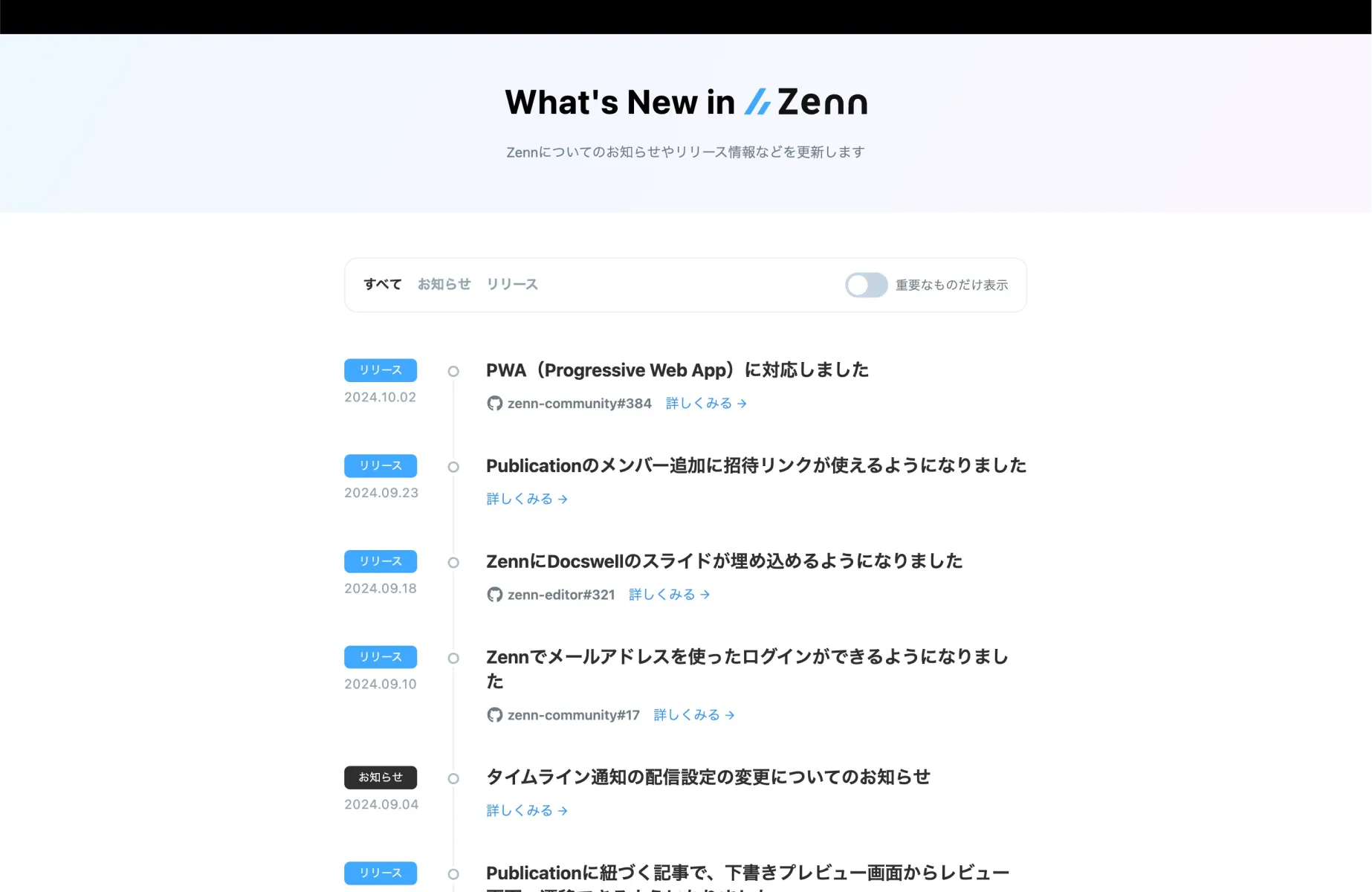 Zennのブログ一覧画面