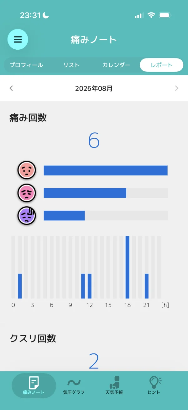 頭痛ーる screen