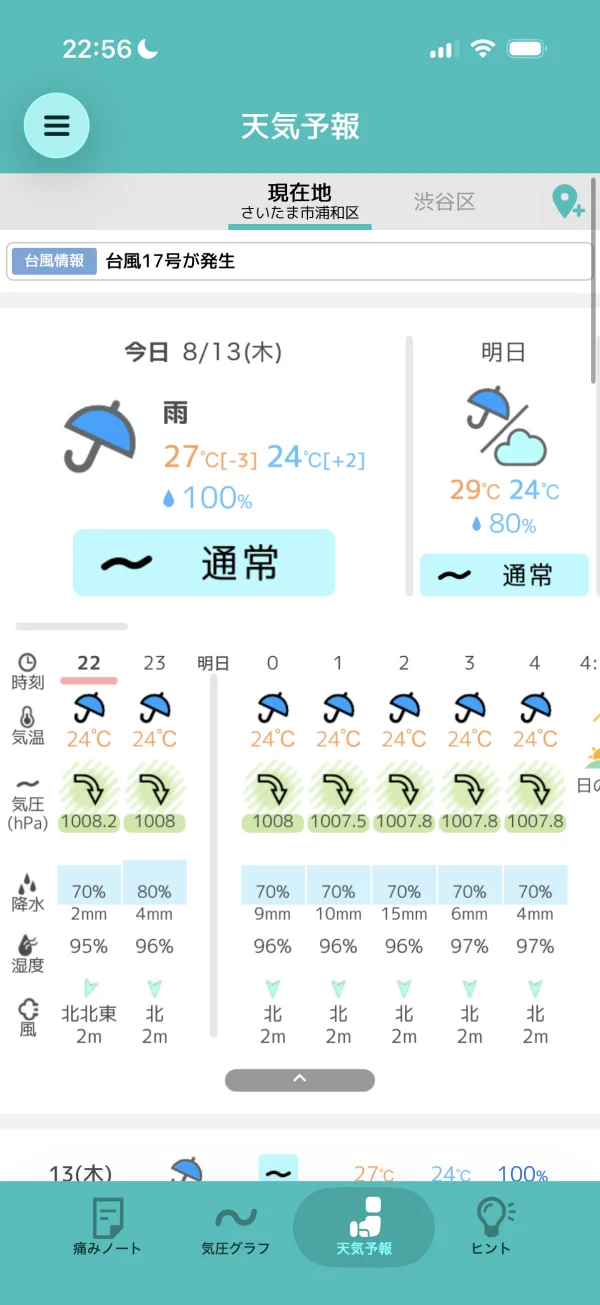 頭痛ーる screen