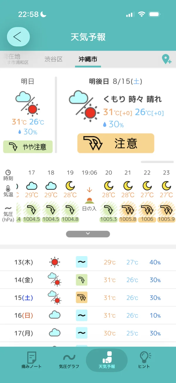 頭痛ーる screen